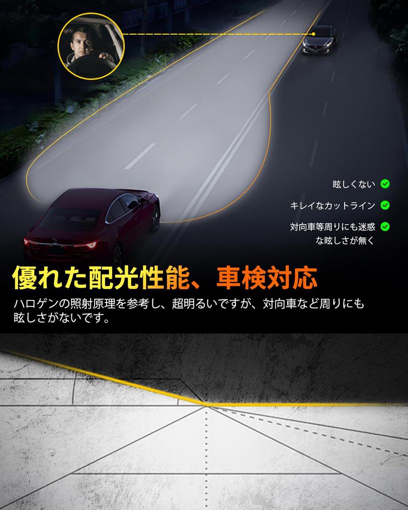 OXILAM H7 LED Vehicle Inspection Equipped with 16 CSP Halogen No Adapter Easy 6500K Includes Cooling Replaces H7 Fog Pack of Warranty M5SH7