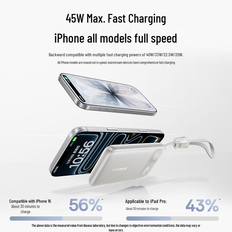Baseus 45W 10000mAh Portable Power Bank