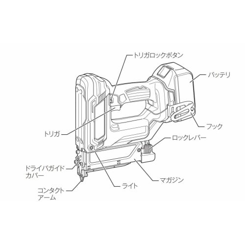 Аккумуляторный степлер Makita 18 В корпус + кейс PT353DZK