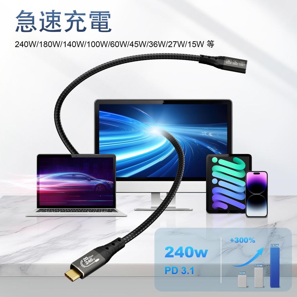 ZIKNYDO USB C удлинитель 8K USBC 20 Гбит/с Данные 240 Вт Видео USB удлинитель с Thunderbolt iPhone Dell и (2м Удлинитель, Передача, Зарядка),