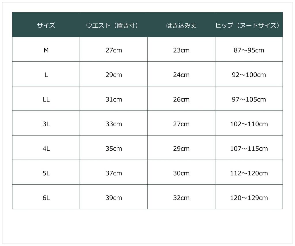 Nissen Cotton Blend Nude Size 3L Women's T-Back Panties, Stretch, 5-Pack, Color,