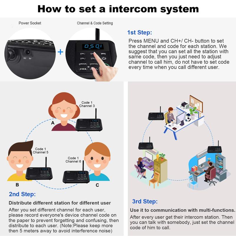 10-Channel FM Wireless Intercoms Home House Business Offices 1Mile Range Room To Room Calling &  Talking System