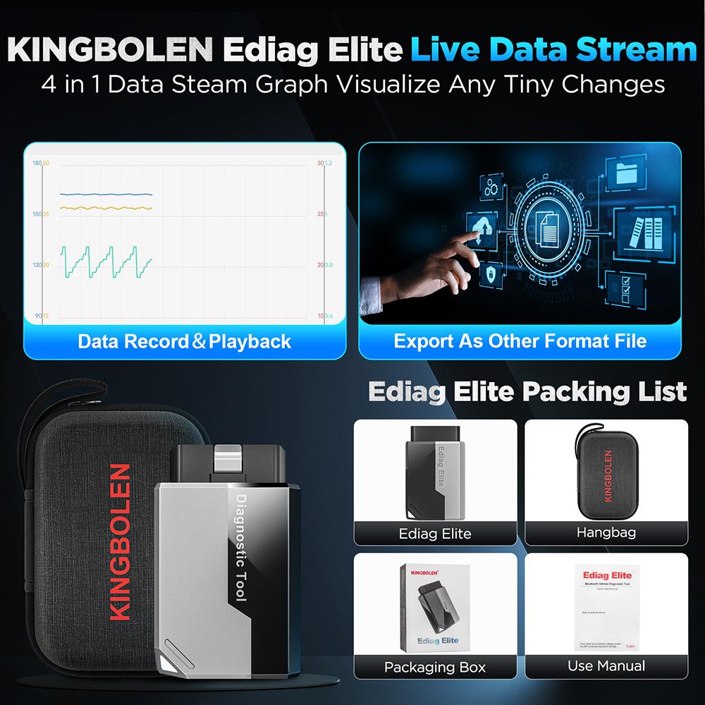 Автомобильные диагностические инструменты KINGBOLEN Ediag Elite Пожизненное бесплатное использование Все системы 15 сбросов Двунаправленное тестирование Автоматический OBD2 сканер