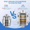 Фильтр для душа, 20-ступенчатый фильтр для насадки для душа, картриджи для жесткой воды, умягчитель воды, фильтр для душа высокого давления, удаление фторида хлора