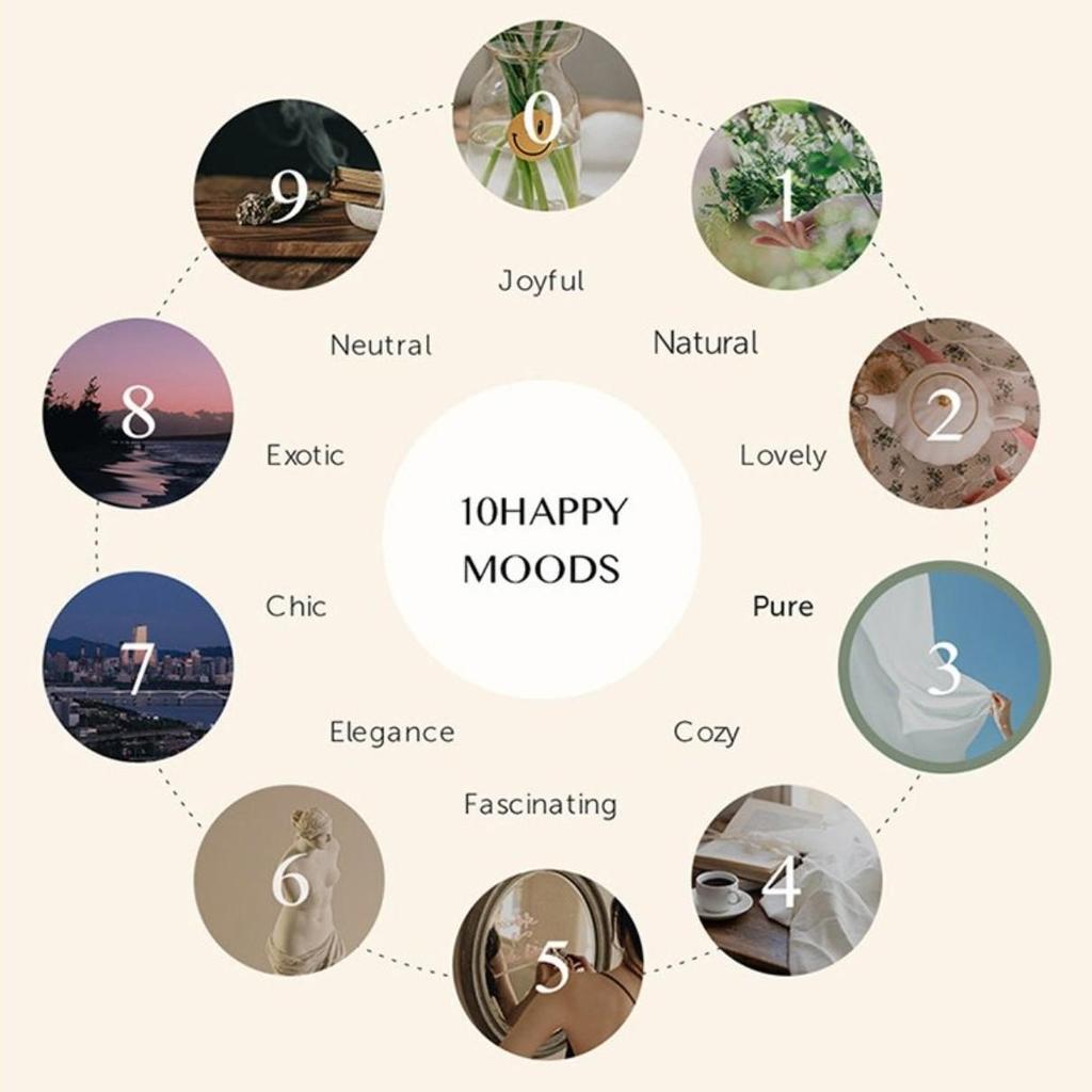 [Happy Bath] Гель для душа Original Collection (910G, 7 типов)