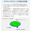 [Anteem] intime Aoi SORA Light с микрофоном Проводные внутриканальные наушники с микрофоном