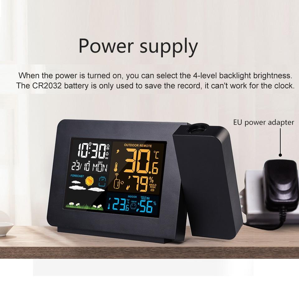 Цифровой будильник, температурный гигрометр, метеостанция, часы-проектор, цифровой измеритель температуры и влажности