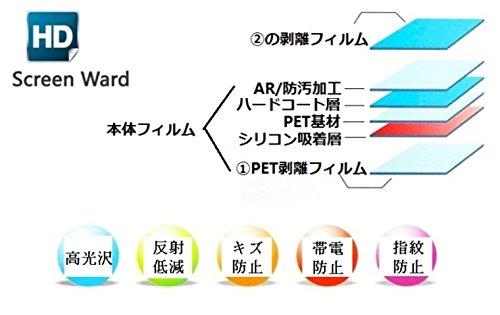 Panasonic Gorilla VICS WID совместим с автомобильной навигацией типа LCD защитная пленка обработка антибактериальная нулевые пузырьки CN-GP757VD 7.0