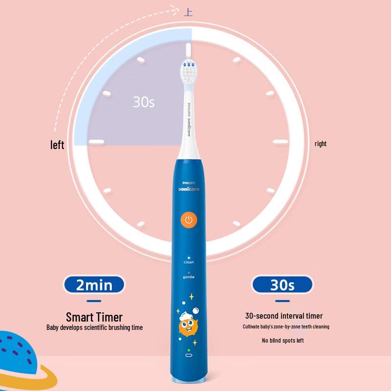 Детская электрическая звуковая зубная щетка Philips, вилка CN (адаптер в комплекте)