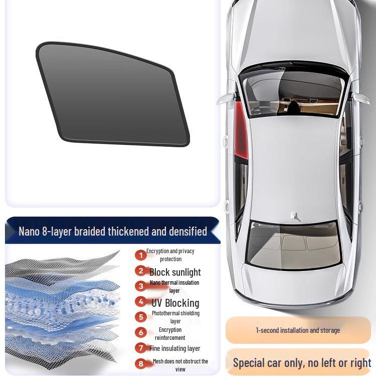 Магнитные затемняющие и теплоизолирующие сетчатые шторки для Subaru Forester