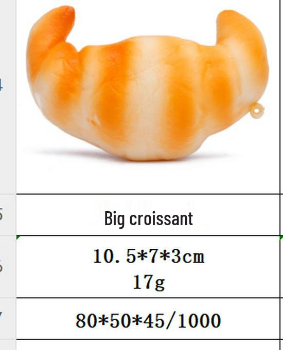 СквИши Медленно Восстанавливающийся Милый Ароматизированный Игрушка для Выпускания Воздуха - Симуляция Хлеба и Торта