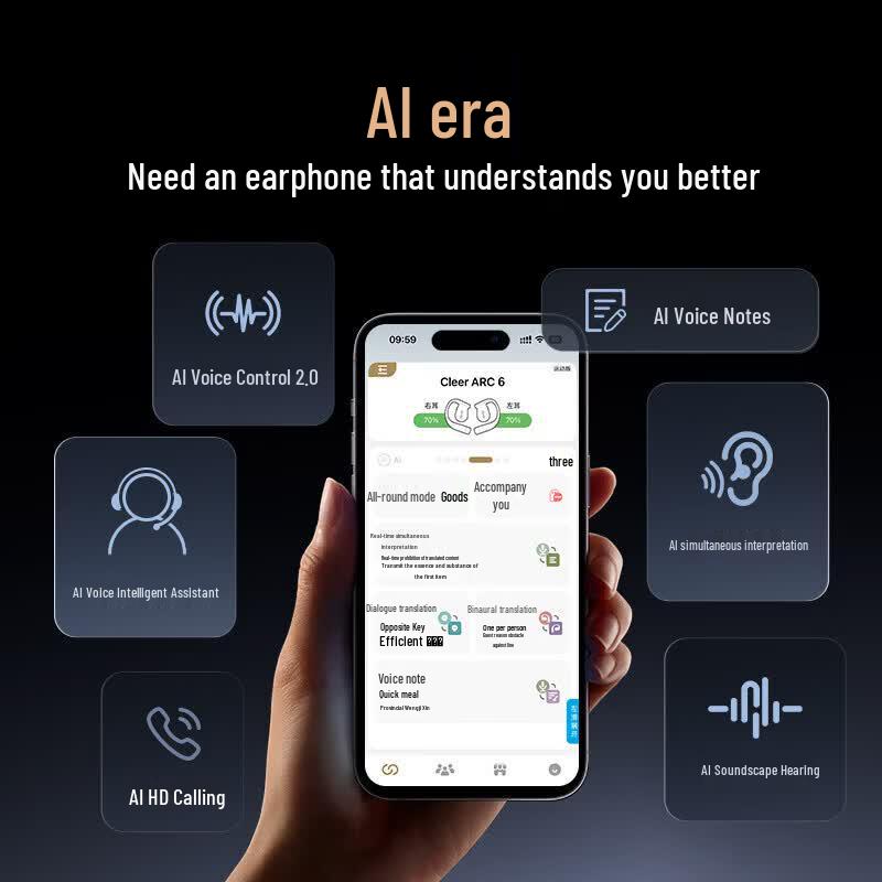 Cleer ARC 6 Sport Edition Открытые Bluetooth-наушники-гарнитура на заушинах с ИИ