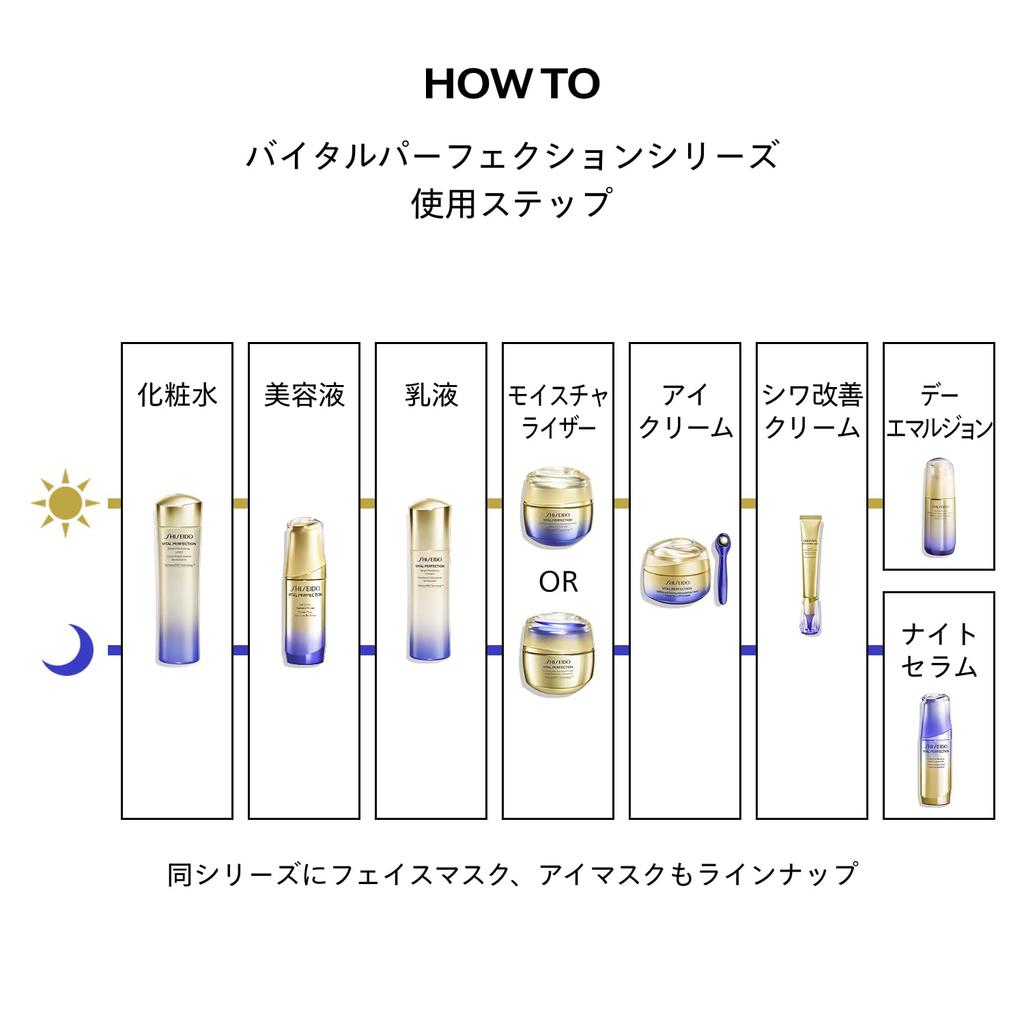 SHISEIDO Vital Perfection Wrinkle Lift Deep Retino Bright 20 г Модель 2025 Крем Крем для век Кремовая текстура Элегантный и роскошный Цветочный аромат Морщины