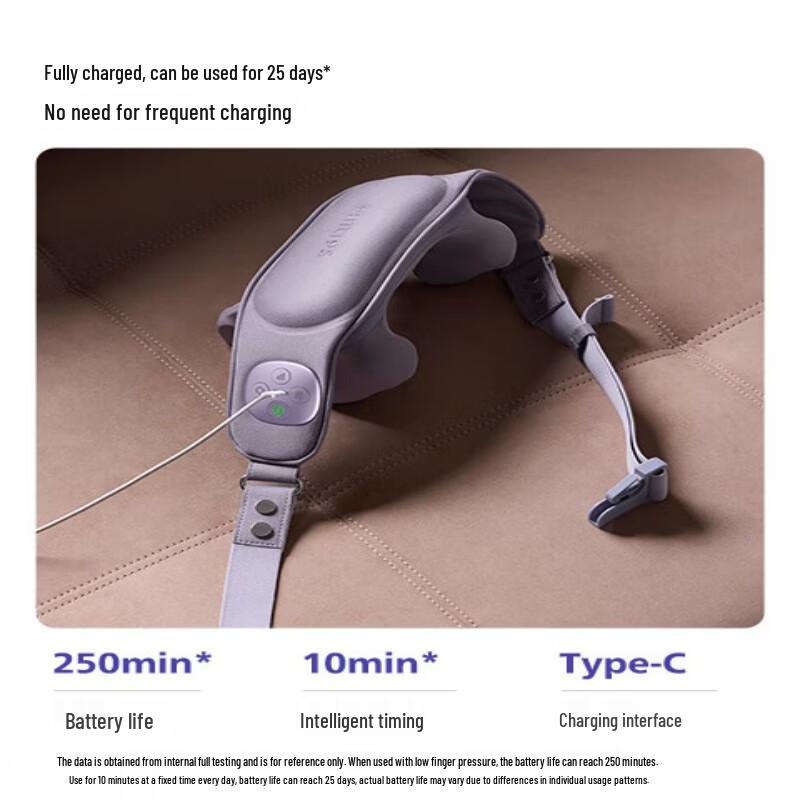 Philips Массажер для шеи и плеч (PPM5206N) Китайская вилка (адаптер в комплекте)