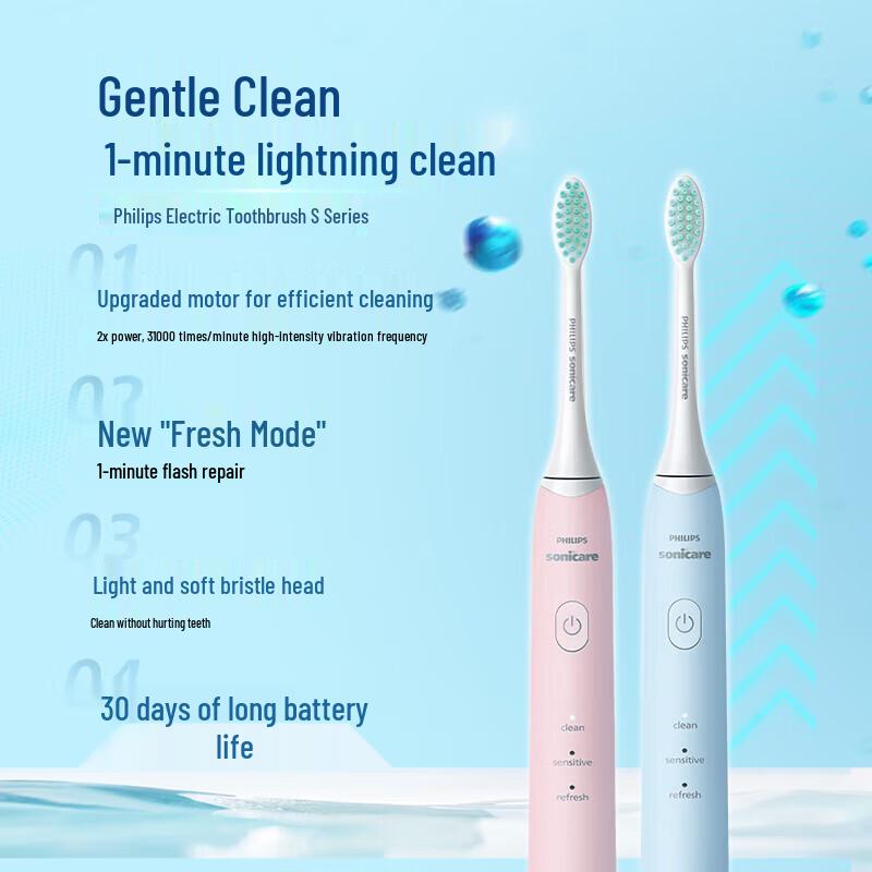 Philips S2 Sonic Electric Toothbrush CN plug (adapter included)