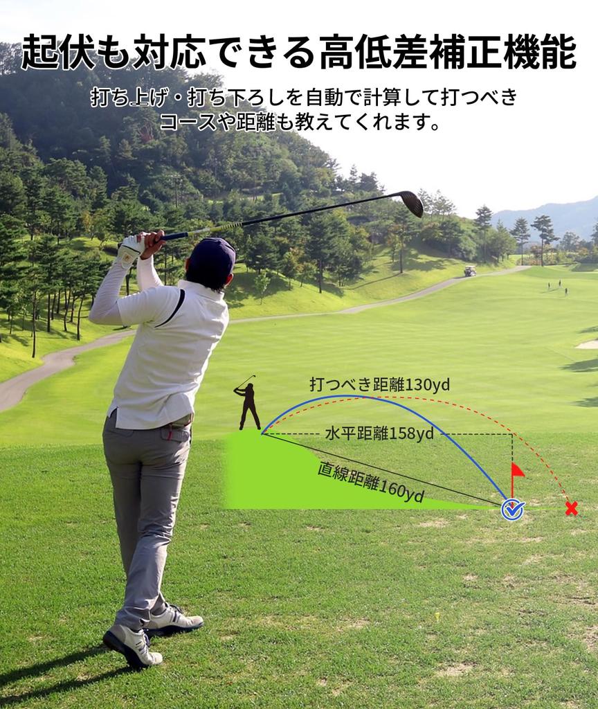 Лазерный дальномер для гольфа OUTZOOP B1000 с черным дисплеем, компактный, сверхлегкий, 128 г, самое быстрое измерение 0,04 с, 1000 м, совместимый