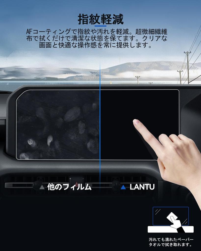 LANTU для Toyota Land Cruiser 250 комплект цифровых пленок для внутреннего зеркала заднего вида с высоким разрешением, дюймовая навигационная пленка для стекла, защитная пленка для цифрового зеркала заднего вида, легкая