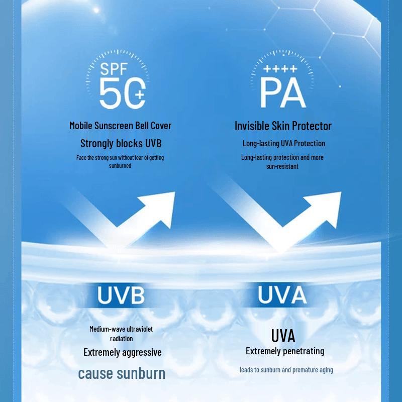 ANESSA Идеальный солнцезащитный спрей SPF50+ PA++++