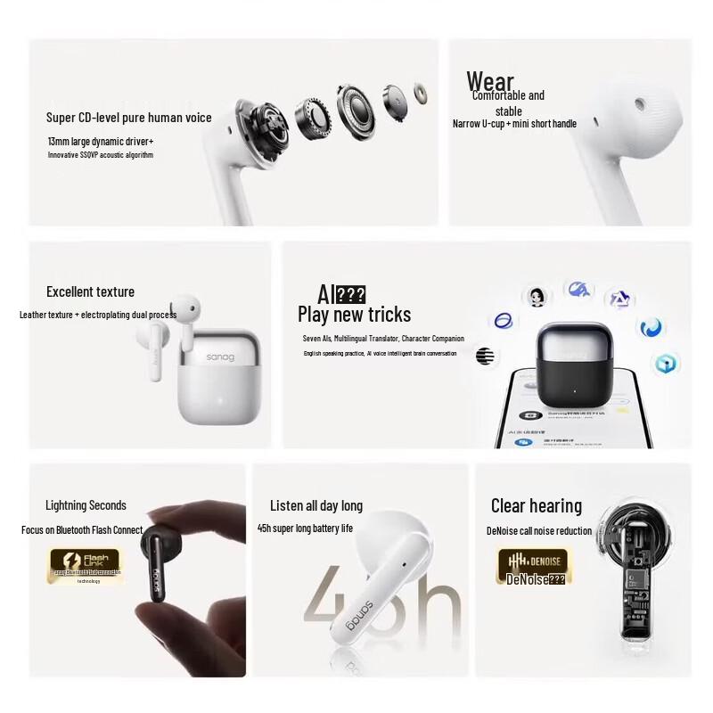Беспроводные Bluetooth-наушники SANAG T20S