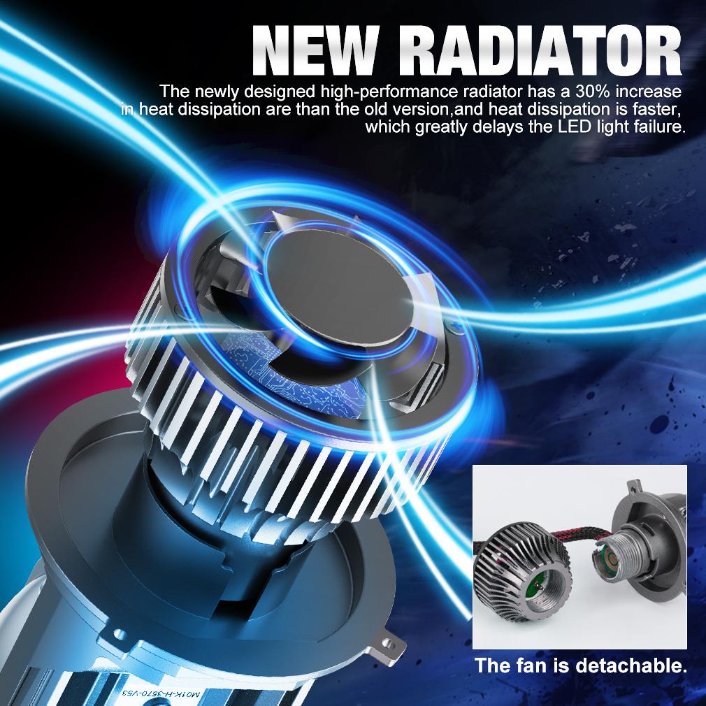 2 шт. 140 Вт 60000LM Двойная линза/Одна линза H4 Светодиодная лампа для фар Лампа проектора Дальний/ближний свет Автомобиль Модернизация LHD RHD Фара Canbus без ошибок