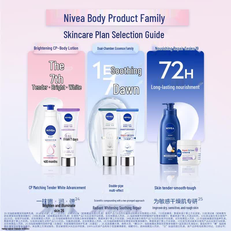 Nivea Увлажняющая сыворотка для тела с двойной тубой