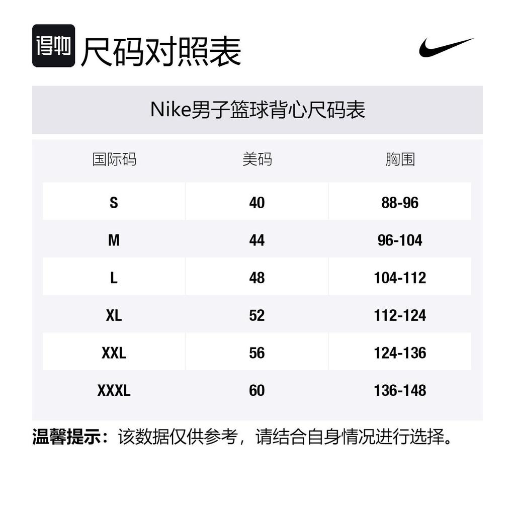Nike Dallas Mavericks Icon Edition 2022/23 Men's Nike Dri-FIT NBA Swingman Jersey DN2002-480