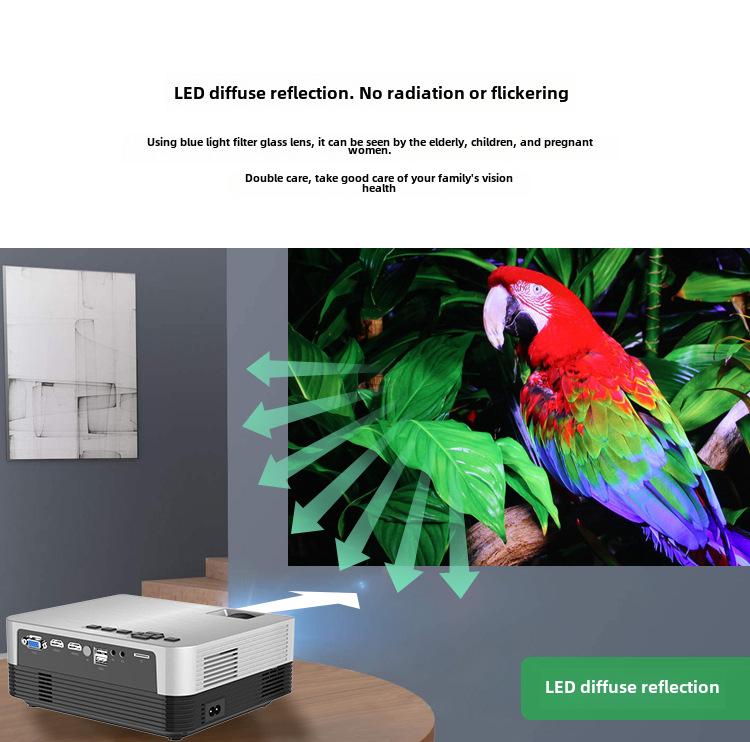 Портативный HD-проектор Q6 для спальни, умного дома, улицы, отеля или квартиры