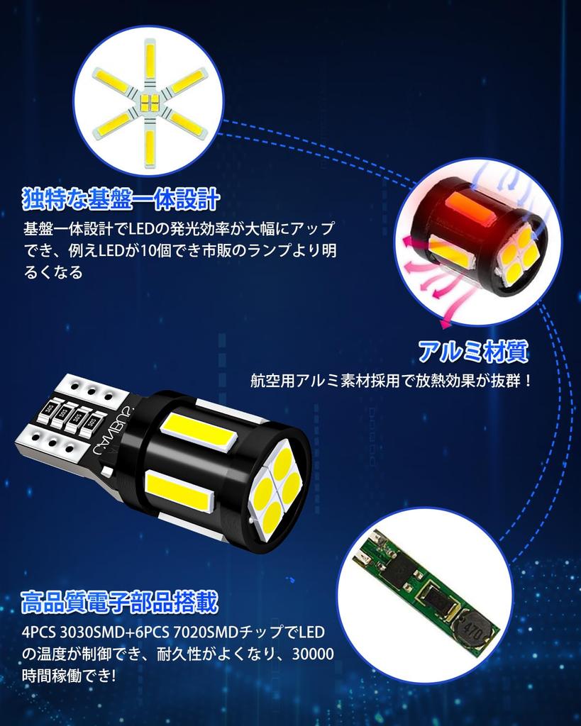Светодиодные лампы SUPAREE T10, 10 шт., Белые 6000K, 10-SMD, Высокая яркость, Совместимы с техосмотром, 12В, для габаритных огней, подсветки номера и салона