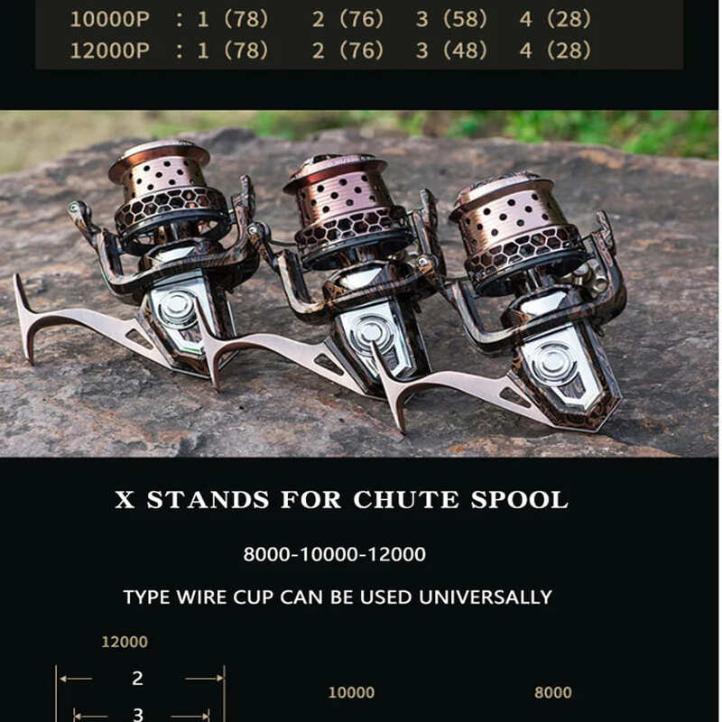 Новая рыболовная катушка серии 8000-12000 10+1BB прочная безлюфтовая подшипниковая металлическая полая шпуля спиннинговая катушка для ловли морского карпа легкая