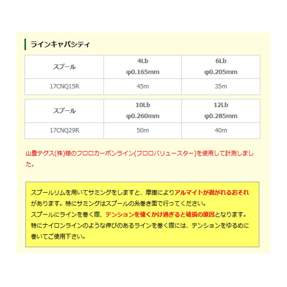 Avail Катушка Microcast Spool 17CNQ29R Глубина Черный (Канавка 2,9 мм) ms_17cnq29r_blk