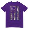 Proof Of Service T Shirt Camouflage Strip Usa Flag Dd214 TShirt