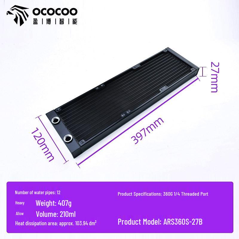 Aluminum Water Cooling Radiator for Desktop PCs - Available in 80, 120, 240, 360, 480 Sizes