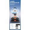 Multifunctional Foldable Rotatable Universal Car Dashboard Phone Navigation Mount