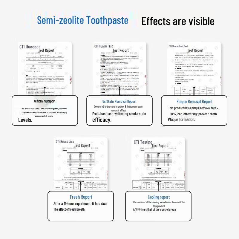 Canban Zeolite Whitening Toothpaste