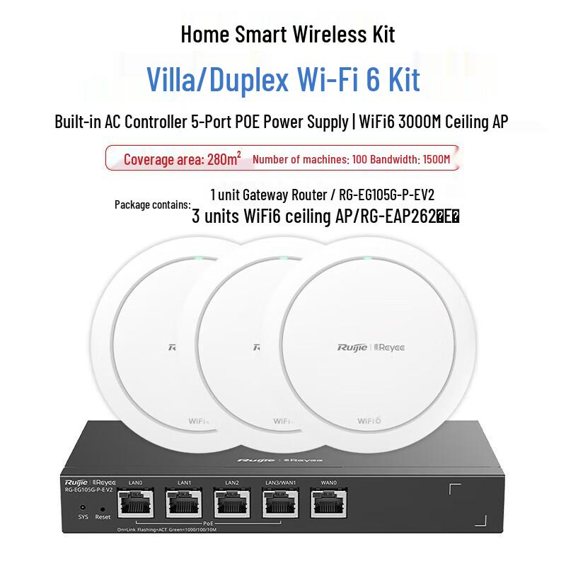 Комплект Mesh-сети Ruijie WiFi 6 (1+3)