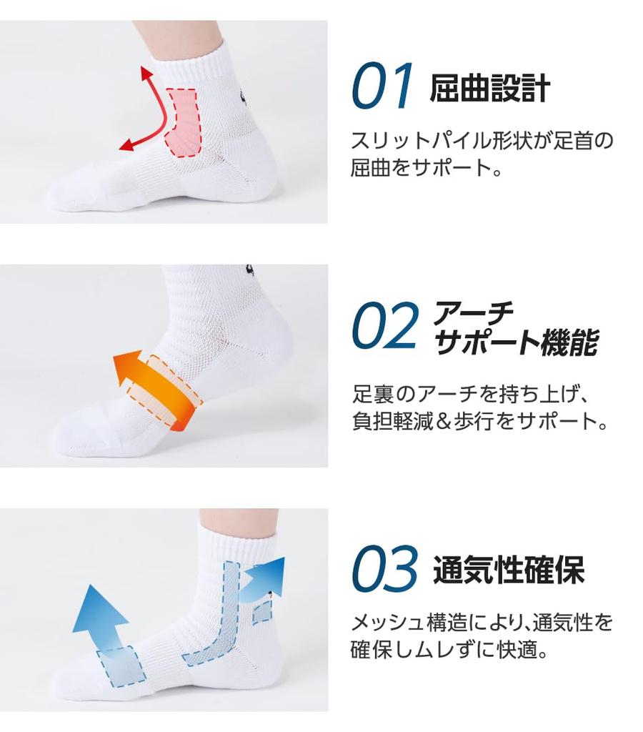 Спортивный комплект защиты лодыжки Phiten из 2 сетчатых конструкций для амортизации, доступен в 3 размерах и 3 для бадминтона, сертифицирован Ассоциацией волейбола