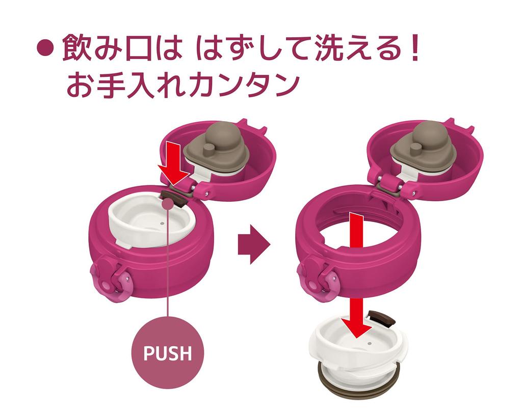 Thermos Vacuum Insulated Portable Mug, 500ml, Rose Red, JNL-505 RR