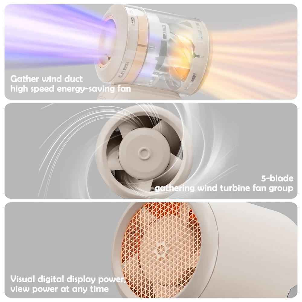 Мини высокоскоростной ручной турбовентилятор 100 регулируемых скоростей ветра 3600 мАч USB перезаряжаемый портативный вентилятор уличный высокоскоростной турбовентилятор