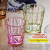 Acrylic Shatter-Resistant Colorful Beverage Cup for Home, Bar, or KTV