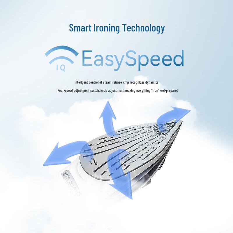 Philips Ручной паровой утюг GC1752/38 для сухой и влажной глажки