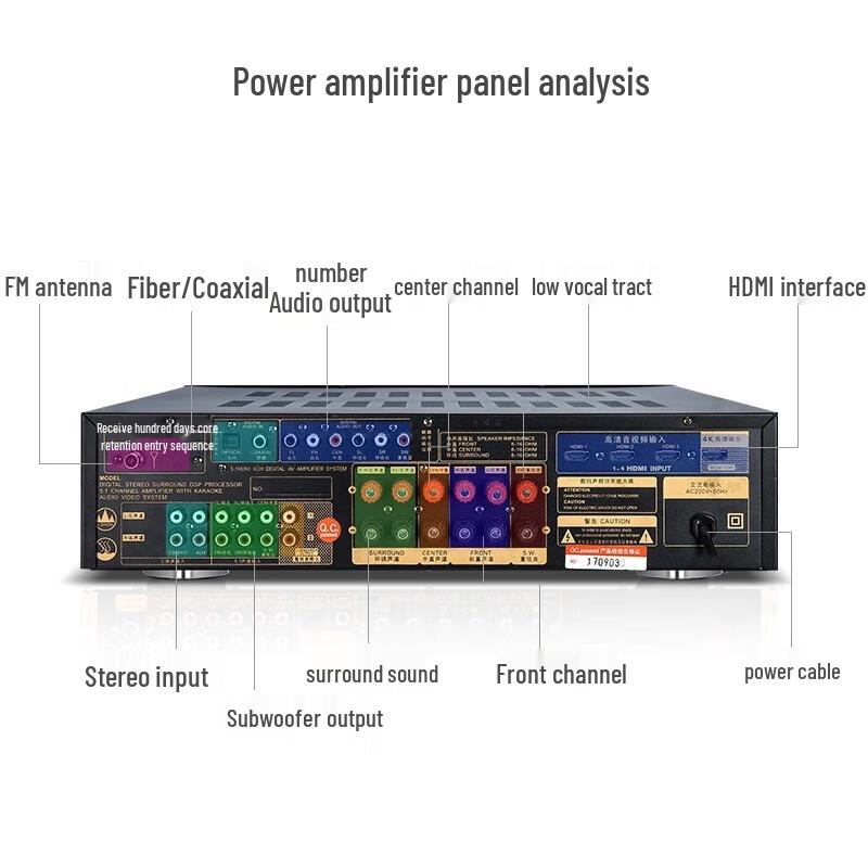 SANSUI DM-20A 5.1-Channel Home Theater Amplifier