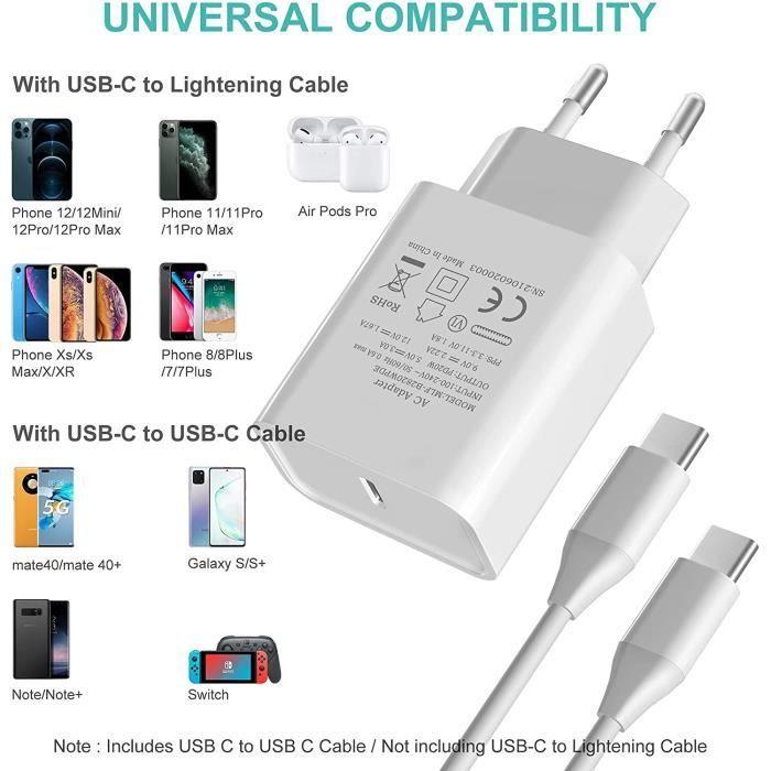 Зарядное устройство Rapide USB C 20W 210