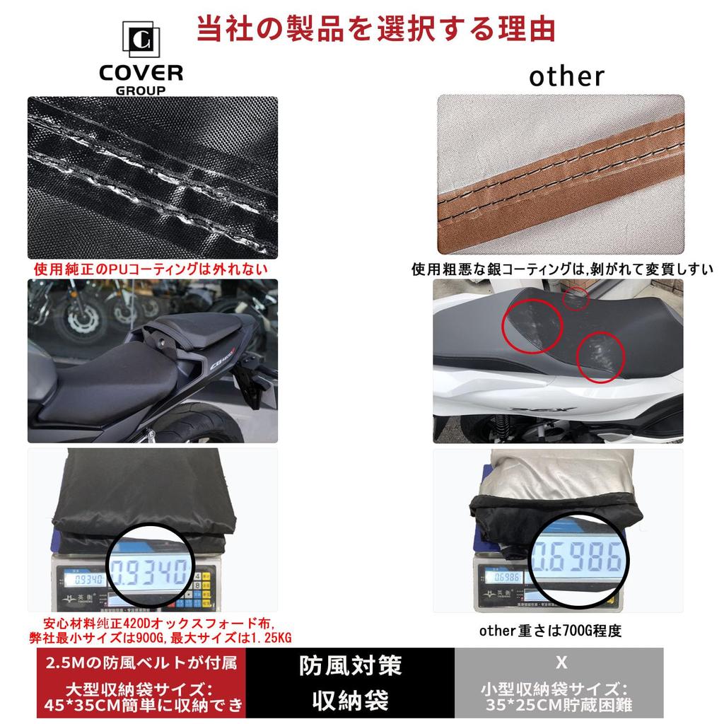 COVERGROUP 420D Durable Thick Motorcycle Large Size Storage Windproof XXXL Cover, (400cc-1000cc), Heat-Resistant, Waterproof, Water-Repellent,