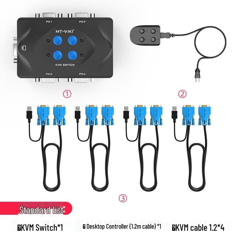 KVM-переключатели и видеоматричные процессоры MT-viki