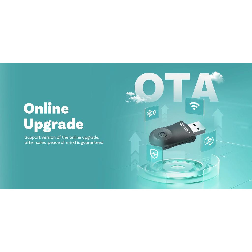 Беспроводной адаптер Ottocast CarPlay и Android Auto 2-в-1 Мини 5G Двухдиапазонный WiFi Донгл Тип Plug & Play Type-C/USB Для 99% Автомобилей 2026