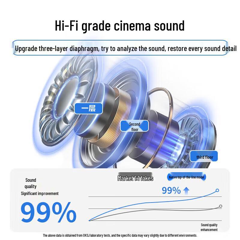 OKSJ H77 Беспроводная Bluetooth-гарнитура с шейным ободом и открытым ухом