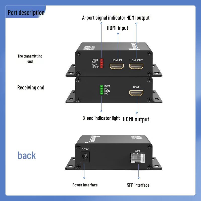 ZK-HDMI 4K HDMI Оптический удлинитель с локальным выходом