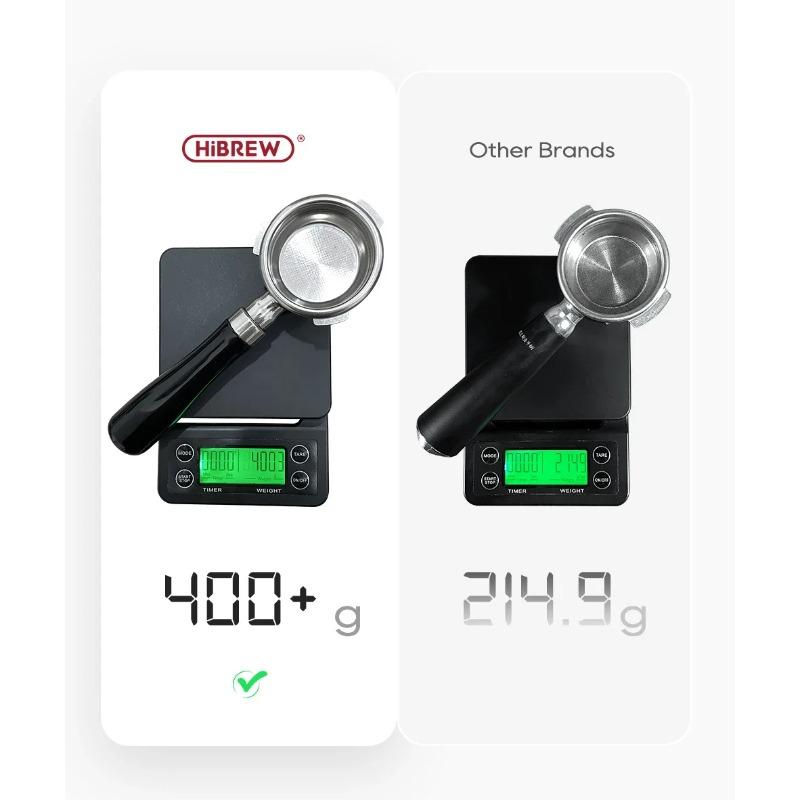 HiBREW H10A Semi-Auto Espresso Machine - 20Bar Pump (Rich Crema), 58mm Portafilter, Temp Adjustable, Stainless Steel, Cold/Hot for Home/Office