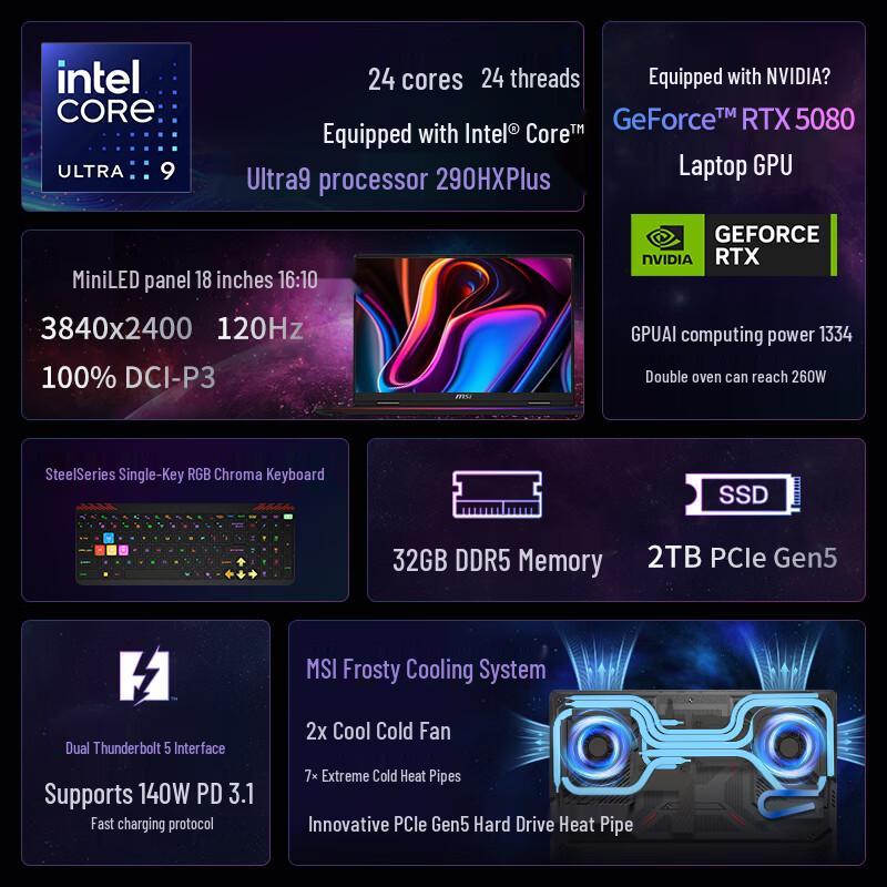 MSI Titan 18 Max 2026 18-дюймовый игровой ноутбук (Китайская версия)