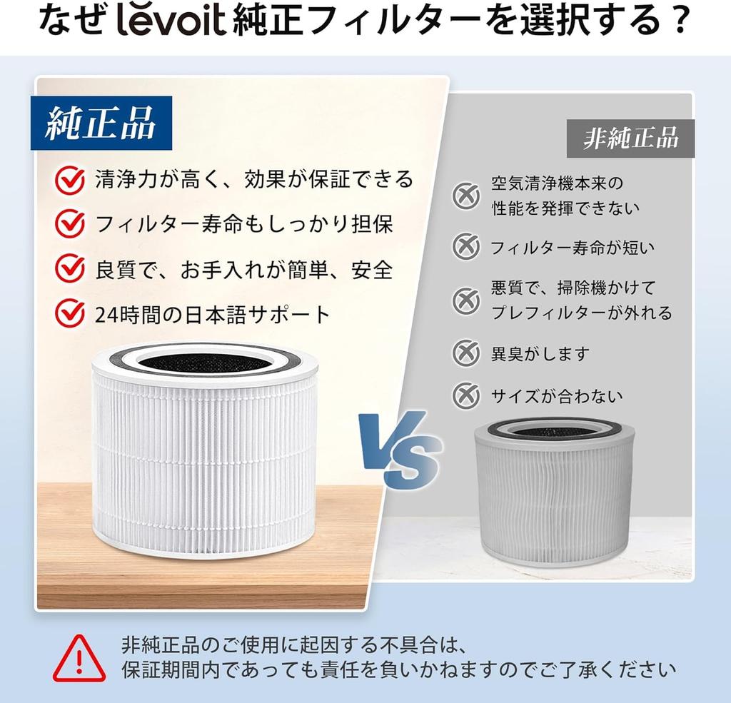 Levoit Air Purifier Core 300 Replacement Original Filter Electrostatic HEPA Dust Collection Deodorizing Sterilization Applicable Core Plasma P350